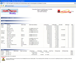 Transaction Report